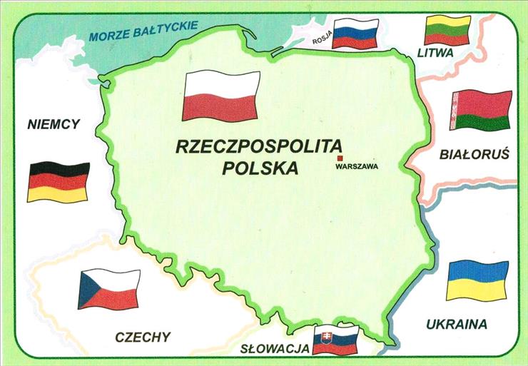 Polska i jej sasiedzi - sąsiedzi.JPG